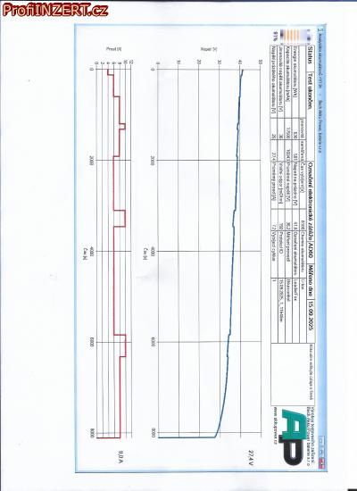 Obrzek k inzertu: Cross-country elektrokolo