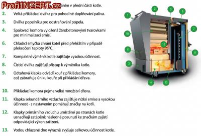 Obrázek k inzerátu: Kotel na dřevo – spolehlivé vytápění domu - 25 kW Obrázek k inzerátu: Kotel na dřevo – spolehlivé vytápění domu - 25 kW